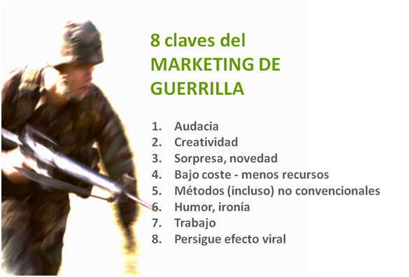 Marketing de Guerrilla
