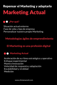 Marketing actual