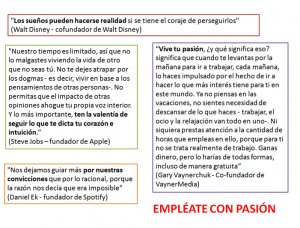 Citas de emprendedores sobre su pasión