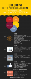 Análisis de tu presencia digital a través de una checklist digital. Te puede ser muy útil analizarla y reflexionar. ¿Cuál es la situación de tu marca o negocio en el medio digital en estos momentos?