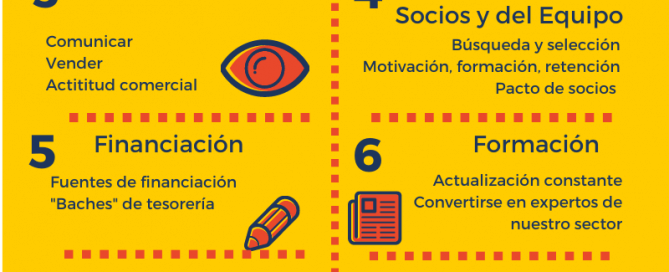 Claves para emprendedores