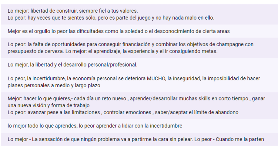 Lo mejor y lo peor de emprender