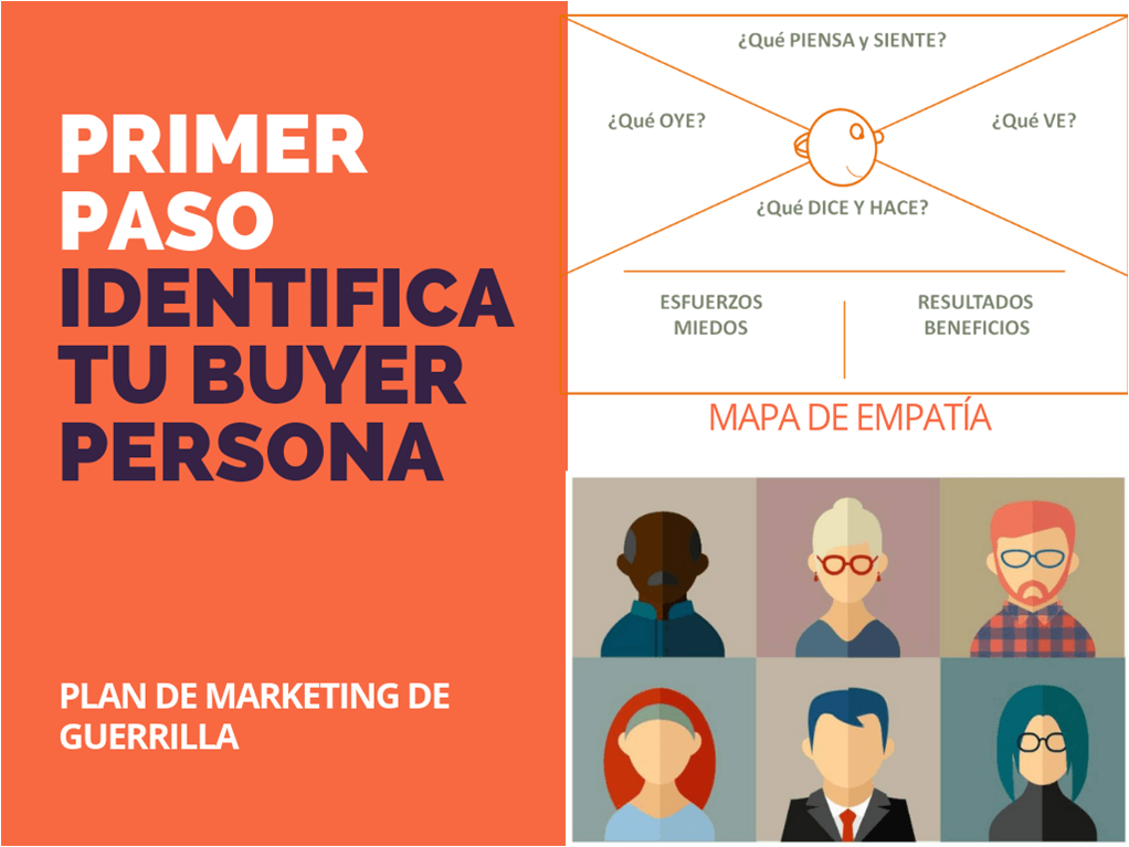 Identifica tu buyer persona