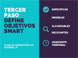 Plan de marketing de guerrilla objetivos smart