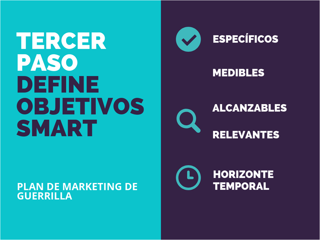 Plan de marketing de guerrilla objetivos smart