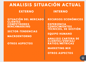 situación empresa coronavirus