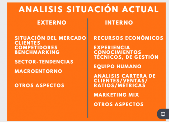 situación empresa coronavirus